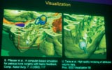 Simulation of Interventions in Bone Surgery and in Dentistry Using Surgical Navigation