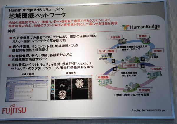 「HumanBridge EHRソリューション」の説明パネル