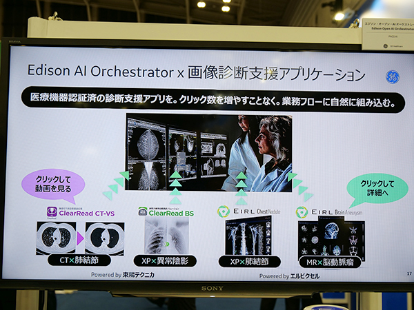 “Edison AI Orchestrator”に組み込める予定のパートナー企業のAIアプリケーション
