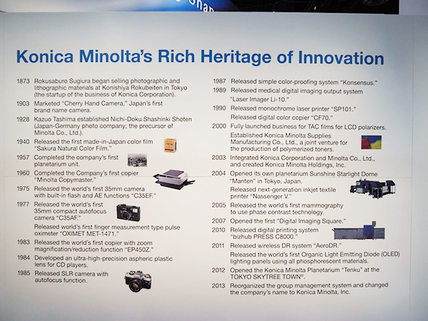 コニカミノルタのイノベーションの歴史を紹介