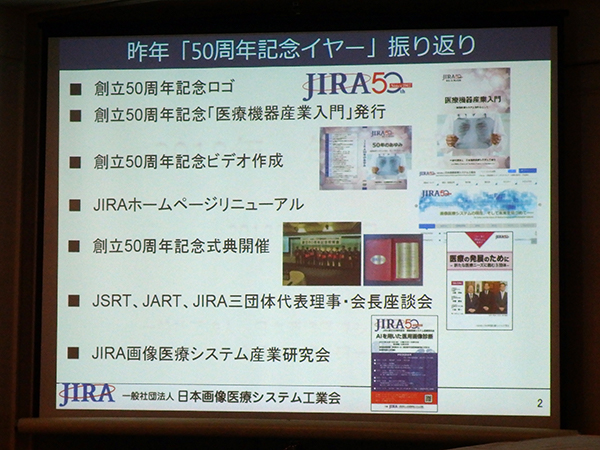 JIRA創立50周年の活動