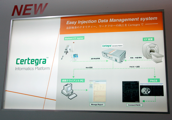 uCertegra Informatics PlatformṽC[W