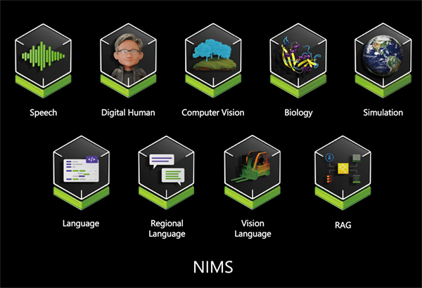 生成AI開発を加速するNVIDIA NIM