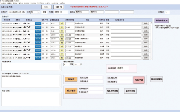 図2　医師当直日誌作成画面