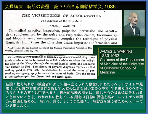図3　第32回合衆国結核学会でのWaring会長の講演