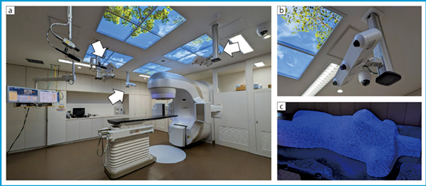 図1　浜松医科大学の放射線治療室におけるIDENTIFYの設置状況