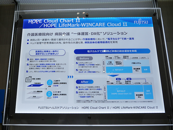 病院介護“一体運営・DX化”ソリューション「HOPE Cloud Chart II / HOPE LifeMark-WINCARE Cloud II」