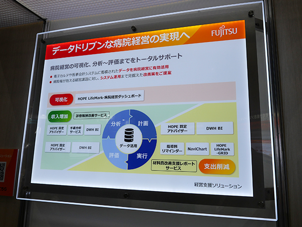 経営支援ソリューション