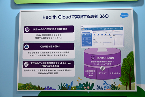 Health Cloudにより患者中心の医療の実現をアピール