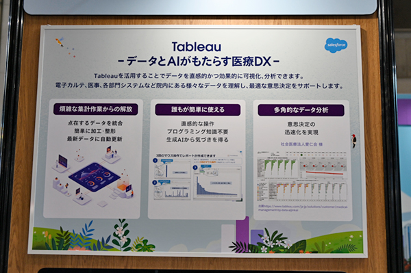 Tableauは多角的なデータ分析が可能で，医療機関の意思決定をサポート